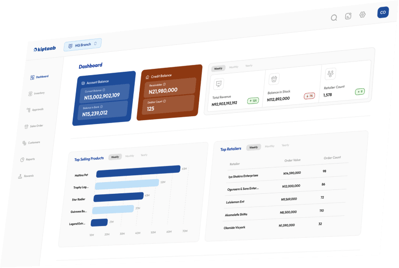 Kiptaab dashboard on a desktop display