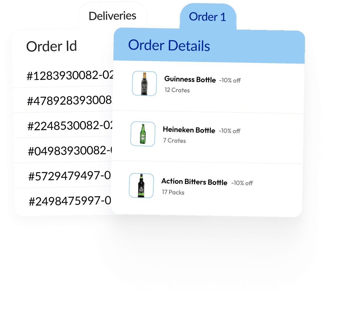 Orders and delivery workflow